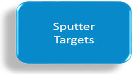sputtering target.jpg