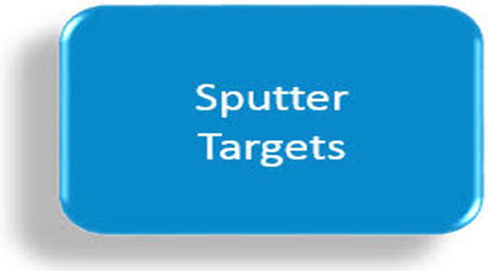 Key properties of sputtering target 